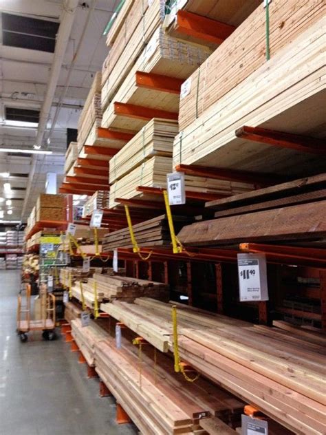 Understanding Basic Differences Between Lumber And Related Materials