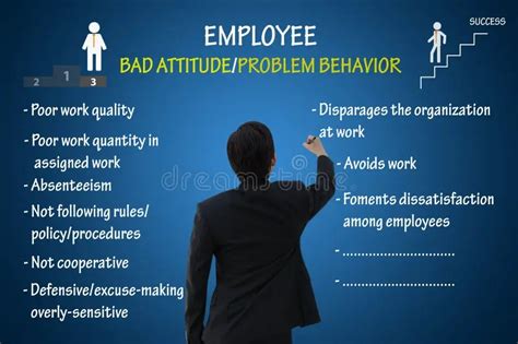 12 Bad Attitude At Work And How To Overcome Them Careercliff