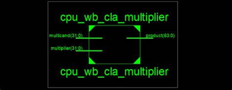 The sequence to be detected is 1001. Verilog Code for Multiplier using Carry-Look-Ahead Adders