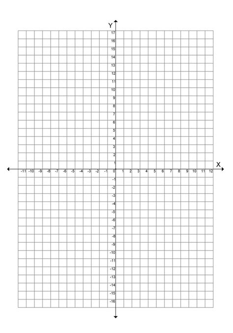 Download Graph Paper With Numbered Coordinates Up To 20 Free To Print