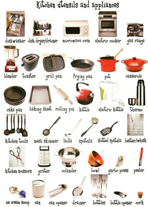 4 Pics Kitchen Utensils Names And Pictures Pdf And