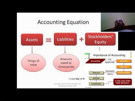 Assets are the business resources, such as cash, inventory, buildings. FINANCIAL ACCOUNTING ACCOUNTING EQUATION - YouTube