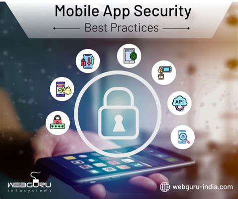 How To Strengthen Security In Your Mobile App