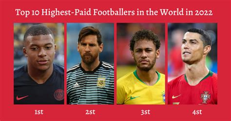 Top Highest Paid Footballers In The World Footballorbit