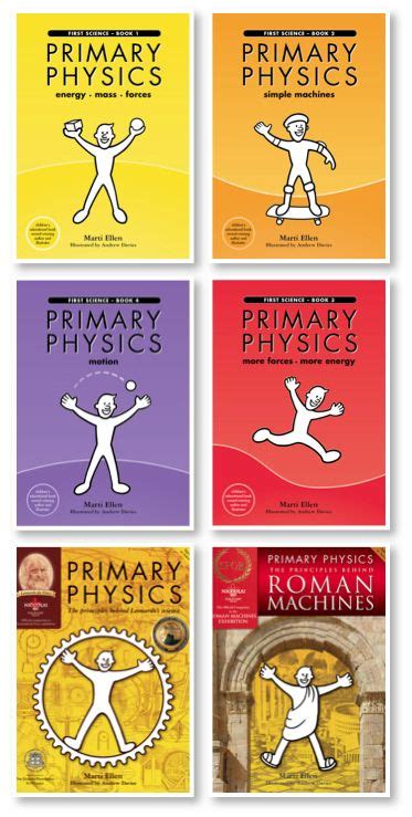 Primary Physics Home Physics Primary Simple Machines
