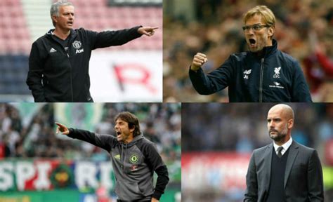 Premier League Managers And Their Coaching Style Foottheball