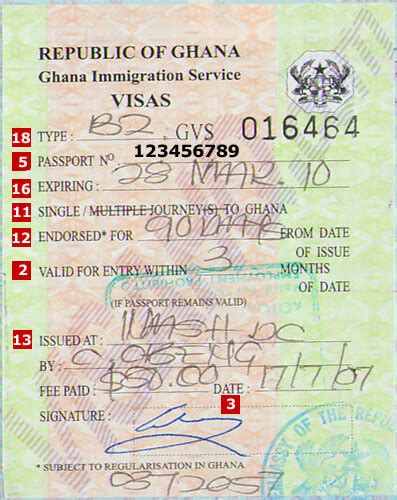 Ghana Visa Application Requirements Residents Of Egypt Visahq