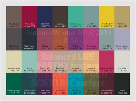 Fall Colors 2019 Pantone Color Wyvr Robtowner