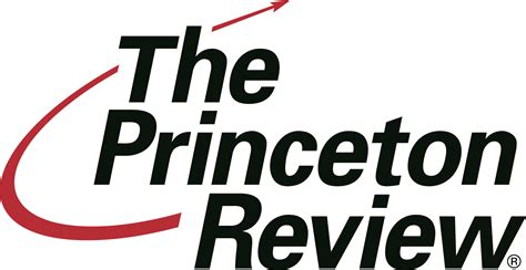 Princeton Review Cracking the ACT 2016EduMuch