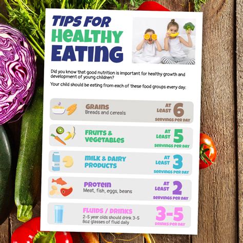Healthy Eating With Free Downloadable Poster Todays Thursday Tip