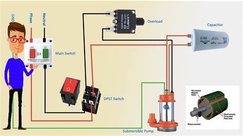 Submersible Pump Wiring Diagrams With Controler