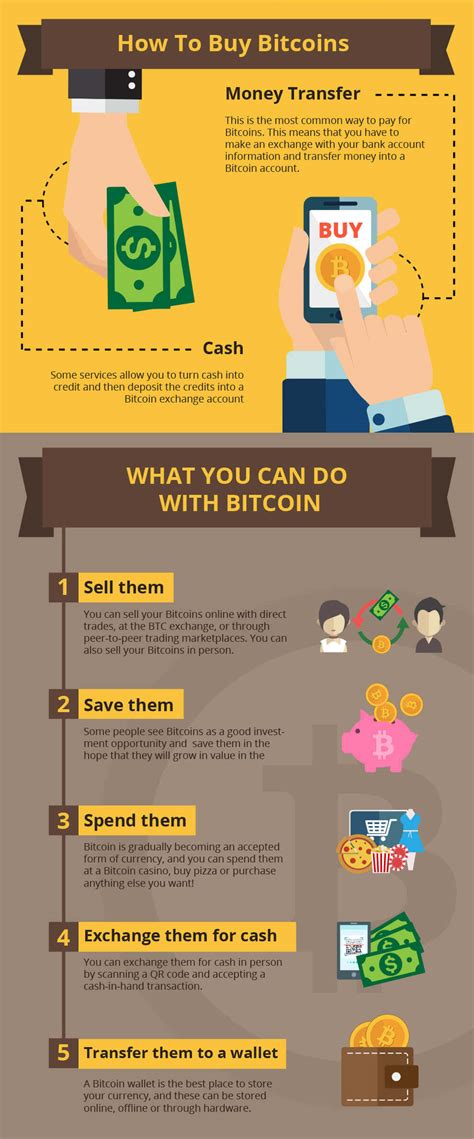 Finally understand what people are talking about when it comes to bitcoin and. The Beginners Guide To Bitcoin - Bitcoin Pro