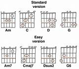 Easy Guitar Chords For Beginners Pictures