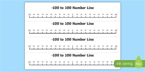 Numbers Minus 100 To 100 In 10s Number Line Teacher Made