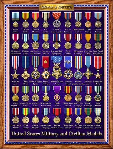 Joint Service Achievement Medal Usmc Reatha Hutchison