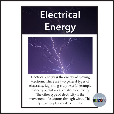 Forms Of Energy Posters Science Melts Posters Made By Teachers