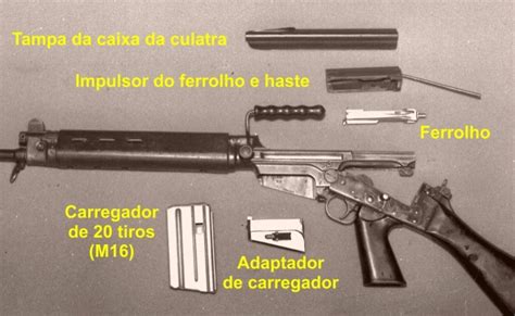 Fn Fal 556mm Conversion Kit The Firearm Blogthe Firearm Blog