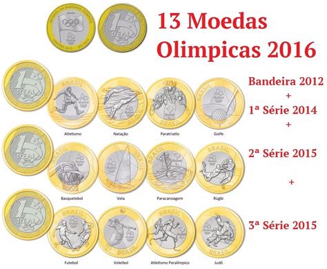 | (23 de julio al 8 de agosto de 2021). 13 Moedas Olimpíadas 2016 + A Moeda 50 Anos Bc De Brinde ...