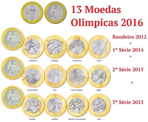 Vela nos jogos olímpicos de verão de 2016. 13 Moedas Olimpíadas 2016 + A Moeda 50 Anos Bc De Brinde ...