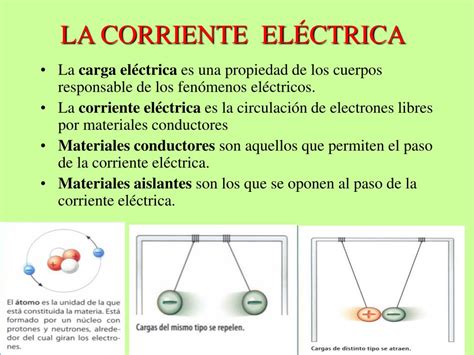 PPT TECNOLOGIA 2º ESO PowerPoint Presentation free download ID 4867209