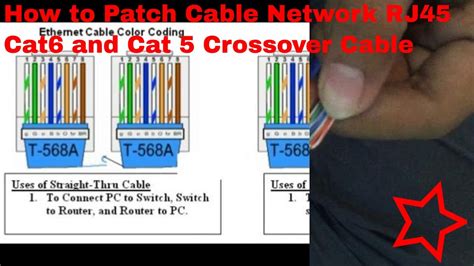 Cat5e wiring diagram on cat5e wiring standards any product technical. How to Patch Cable Network RJ45 Cat6 and Cat5 Crossover Cable - YouTube