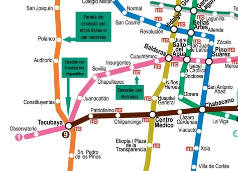 Guía Del Metro De Cdmx Metro Cd Mexico