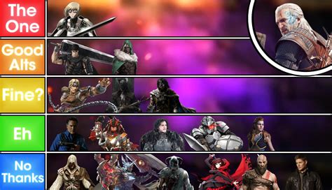 Geralt Of Rivia The Witcher Mu Ranking Rdeathbattlematchups