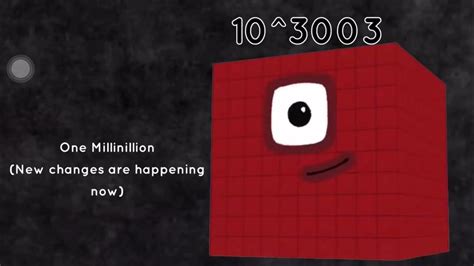 Numberblocks 0 To Absolute Infinity But In 10x Faster With Pitch Change
