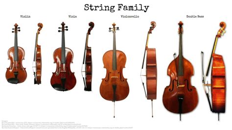 The Orchestra The Four Families Youtube