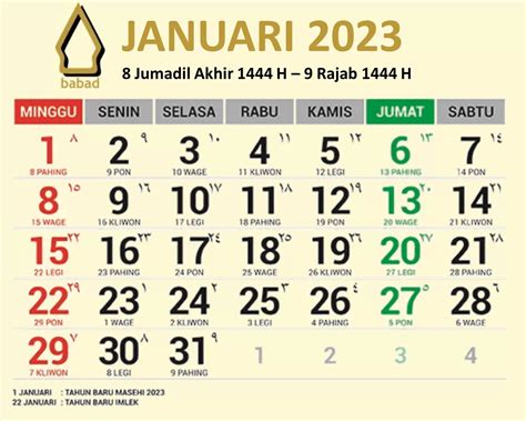 Kalender Jawa Kamis 16 Maret 2023 Weton Dan Watak Kamis Legi
