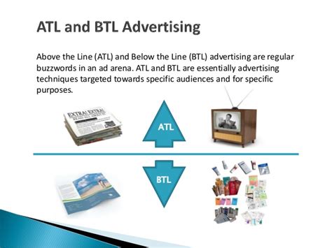 Atl stands for above the line, meaning that the advertising is going to be deployed around a wider target audience, e.g. ATL and BTL Advertising Techniques