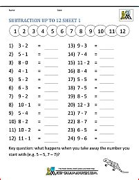 Kidzone math worksheets grade level: Math Subtraction Worksheets 1st Grade