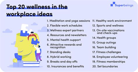Wellness In The Workplace, Ideas, Statistics, Tips & Why It's Important