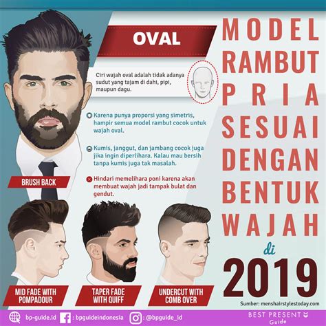 Model Rambut Pria Sesuai Bentuk Wajah Untuk Tampil Menawan