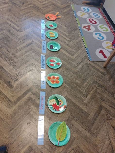 Hier ist es auch schon. Die Raupe Nimmersatt Wochentage und Zählen lernen … (mit ...