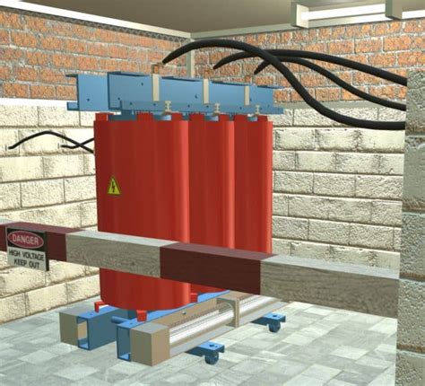 3d Models Savree