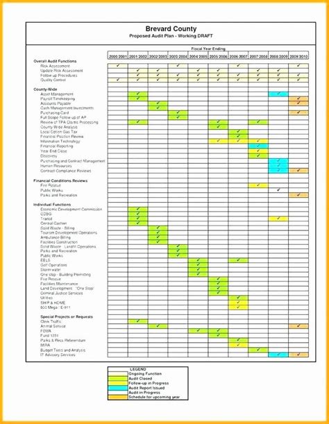 'excel cannot open the data file' error message. Facility Maintenance Schedule Excel Template Luxury Facility Maintenance Checklist Template ...