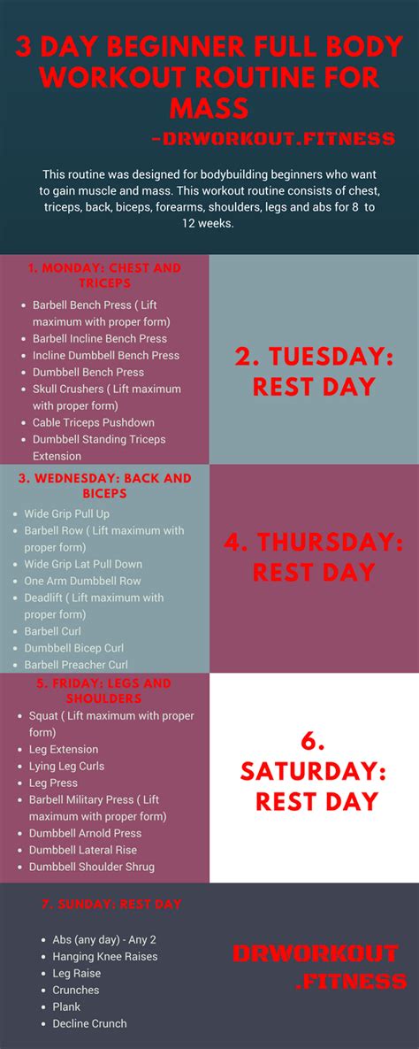 Lose weight all over with this 6week fitness plan that combines the most effective cardio. 3 Day Beginner Workout Routine for Mass | Dr Workout