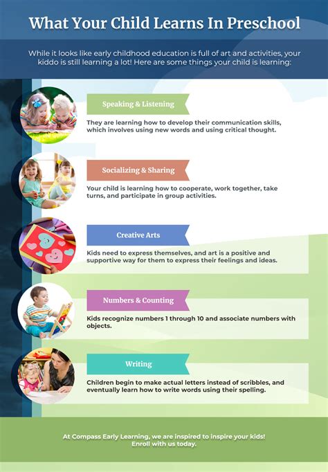 Essential Things Your Child Learns In Early Childhood Education