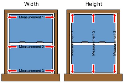Window Door Measurement