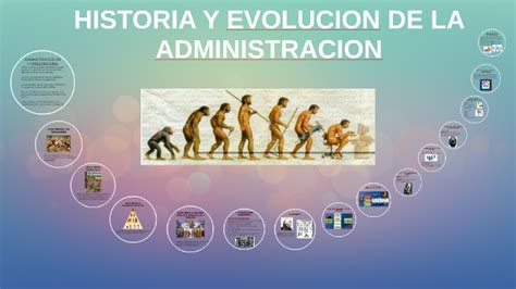 Historia Y Evolucion De La Administracion By Michel Muñoz Meza