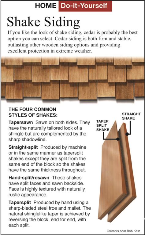 Is There Much Difference Between Real Cedar Shingles And Shakes