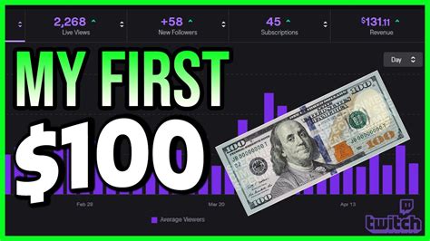 Payments are made monthly and are deposited into your bank account, but only if you accumulate 100 usd. How Much Do Small Twitch Streamers Make in 2020? (First ...