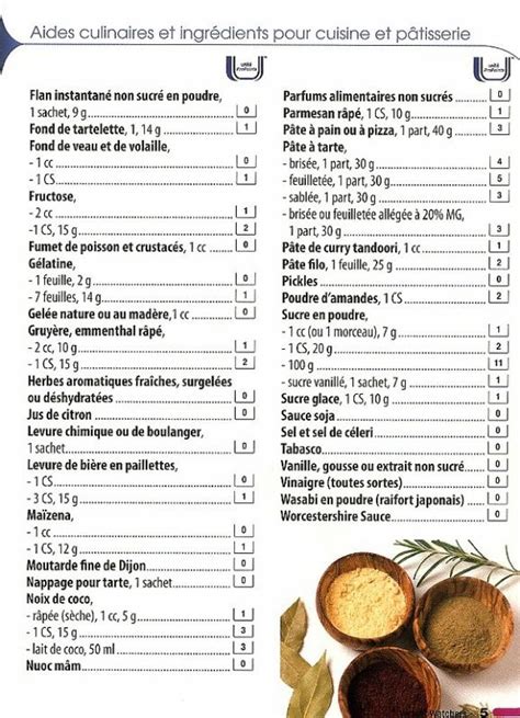 Weight watcher point values allow you to determine what you can and cannot eat on the weight watcher program. Mon programme minceur Weight Watchers - Page 42