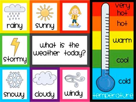 Preschoolweatherchartprintable Preschool Weather Chart Weather