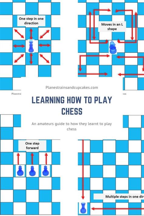 Printable Chess Moves Cheat Sheet