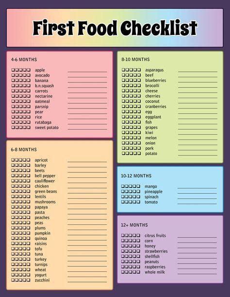 We did not find results for: BABY FOOD: there's a first for everything. Document it ...