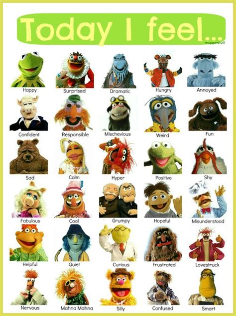 Names Of The Muppets Characters And Pictures Picturemeta