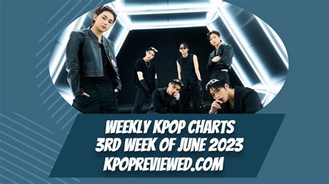 Weekly Kpop Chart 3rd Week Of June 2023 Kpop Review Kpophit