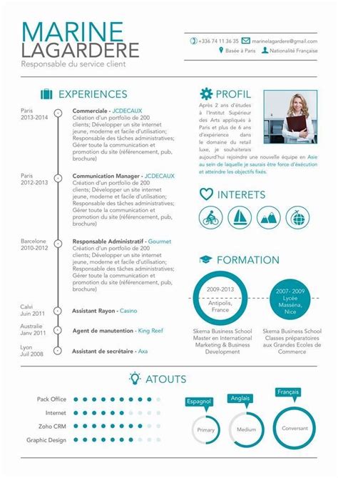 © © all rights reserved. - professional resume examples in 2020 | Infografik ...